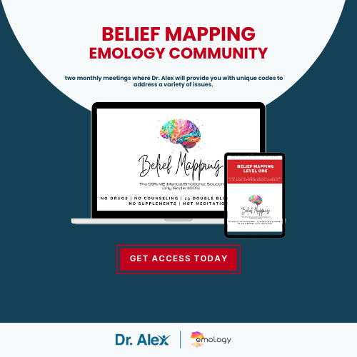 Belief Mapping Community